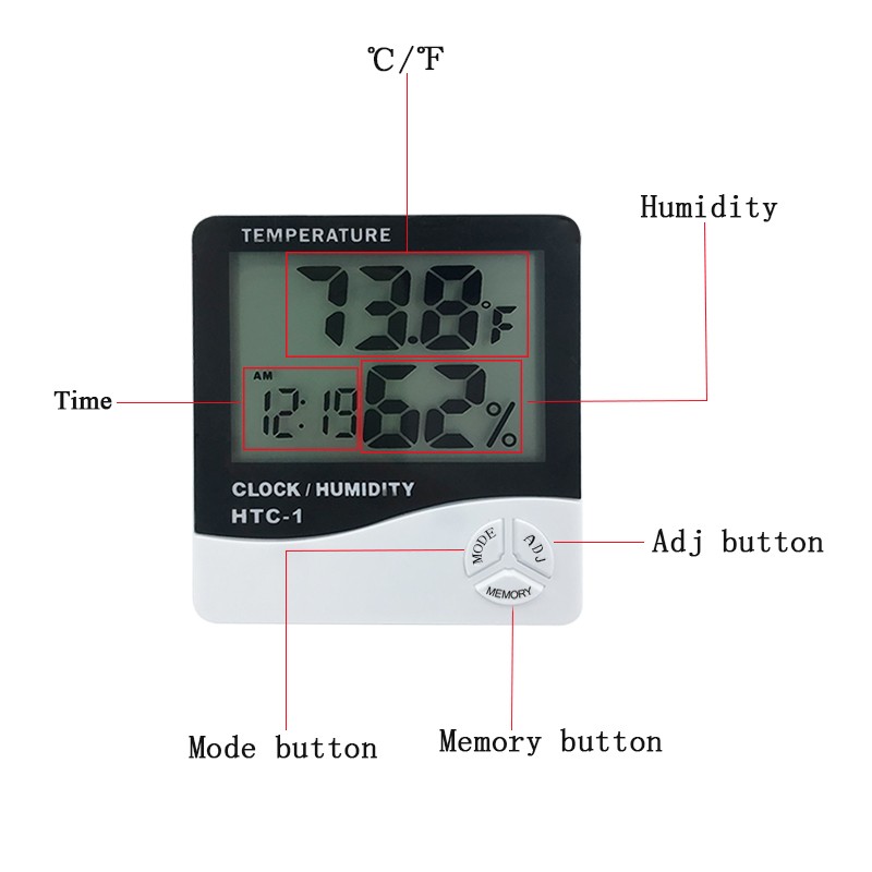 Thermomètre et hygromètre - Mesure la température et l'humidité